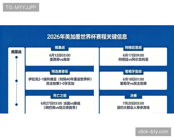 南非队冲击2026美加墨世界杯前景分析：能否时隔多年重返决赛圈